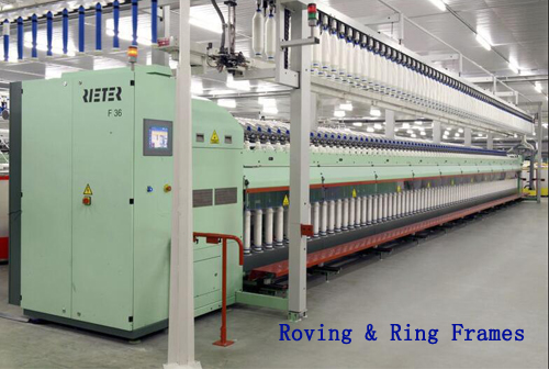 Roving Ring Frame